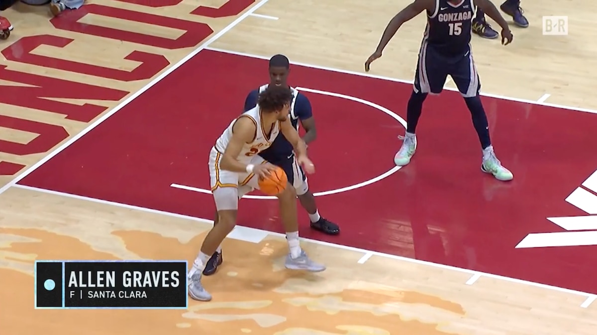 2026 NBA Draft Scouting Report for Toronto Raptors' No. 19 Pick Allen ...